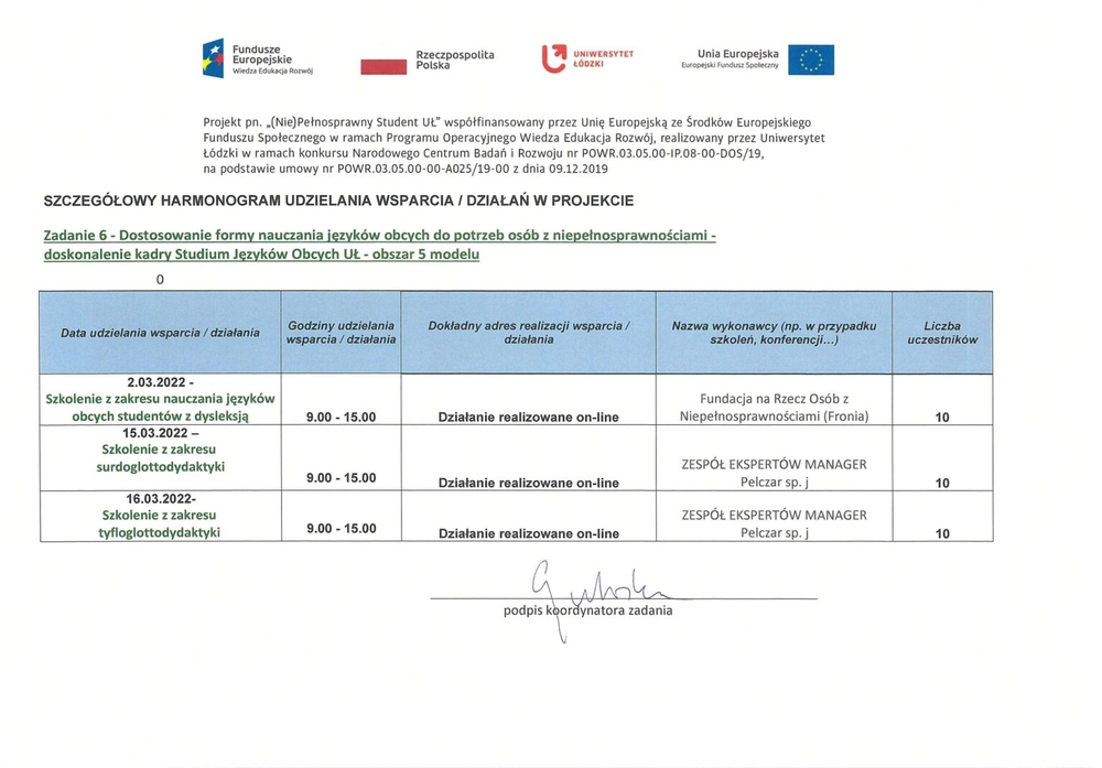 Szczegółowy harmonogram udzielania wsparcia/działań w projekcie