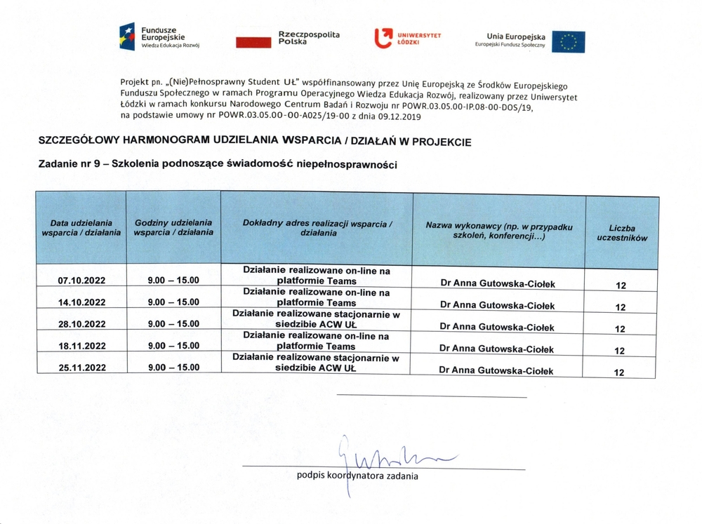 Szczegółowy harmonogram udzielania wsparcia w ramach projektu-Zadanie nr 9