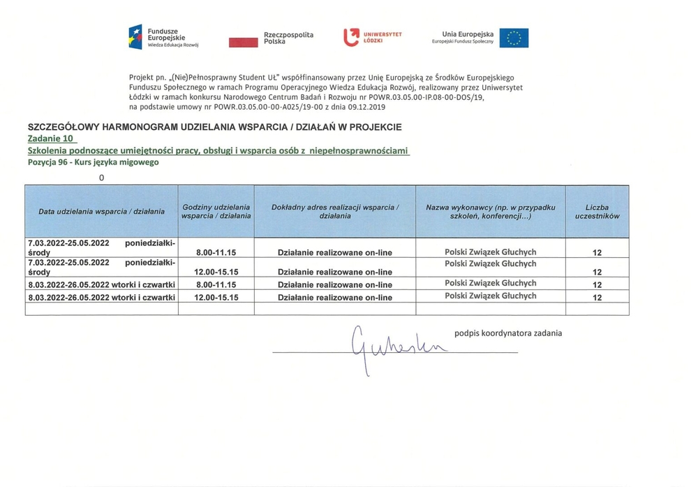 Szczegółowy harmonogram udzielania wsparcia/działań w projekcie